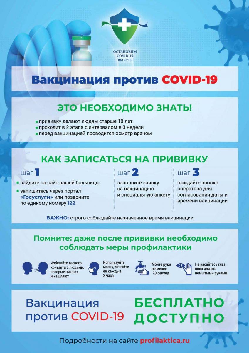 Всё о вакцинации против Covid-19 